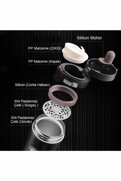 Kaliteli Paslanmaz Çelik Çift Katman Katman Kahve Fincanı Araç 380 ml Termos Bardak Beyaz - 2