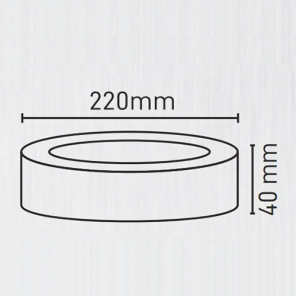 Maxled 18W Yuvarlak Sıva Üstü Led Panel 3000K Günışığı - 3