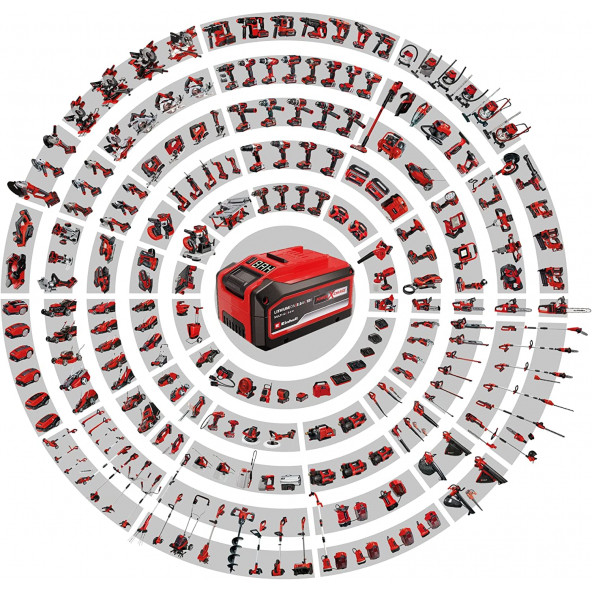 Einhell Axxio 36/230 Q li 4x4.0ah Profesyonel Kömürsüz Akülü Avuç Taşlama - 6