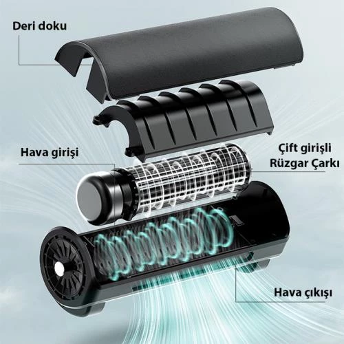 Coofbe Yüksek Basınçlı Ayarlanabilir 3 Modlu Araç Koltuğu Soğutma Fanı Araç Fanı USB Araç Koltuk Soğutucu - 3