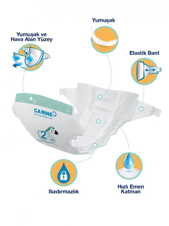 2Lİ AVANTAJ PAKET CARINE PREMIUM BEBEK BEZİ 4 NUMARA MAXI 36 X 2 ADET - Resim 3