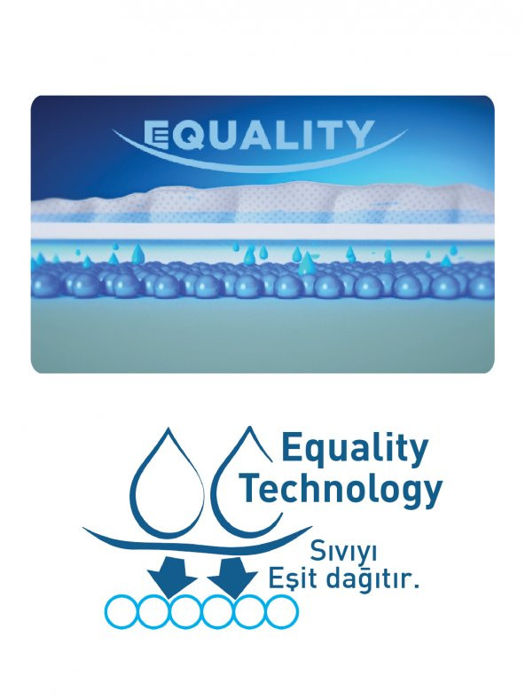 2Lİ AVANTAJ PAKET CARINE PREMIUM BEBEK BEZİ 4 NUMARA MAXI 36 X 2 ADET - Resim 5