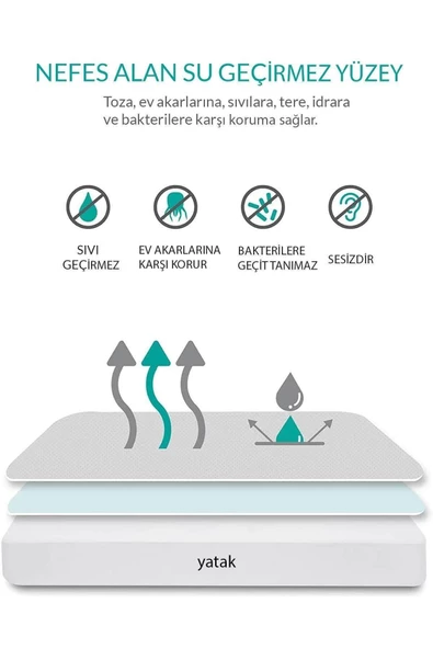 100X200 Sıvı Geçirmez Kapitoneli Tek Kişilik Alez Fitted Pamuklu - 3