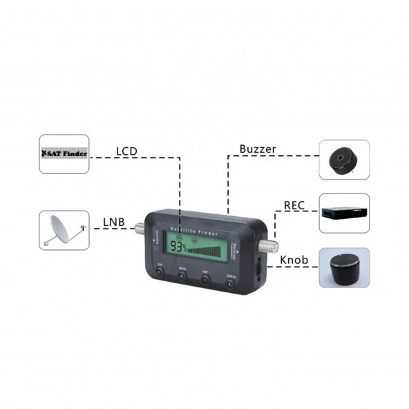 Divisat Dijital Finder Uydu Yön Bulucu - 3