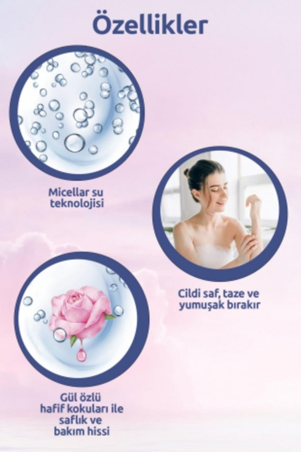Duş Jeli Micellar Care Gül Özlü 250 Ml - 4