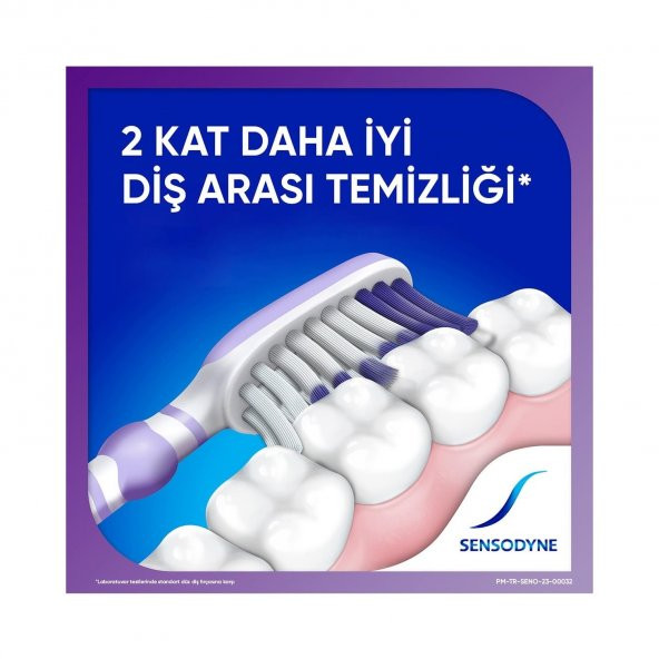 Sensodyne Hızlı Rahatlama Dış Fırçası 1+1 - 5