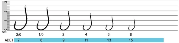 Japanese Seigo-BH 50173 Solucan Kurt Yemli Olta İğnesi - 2