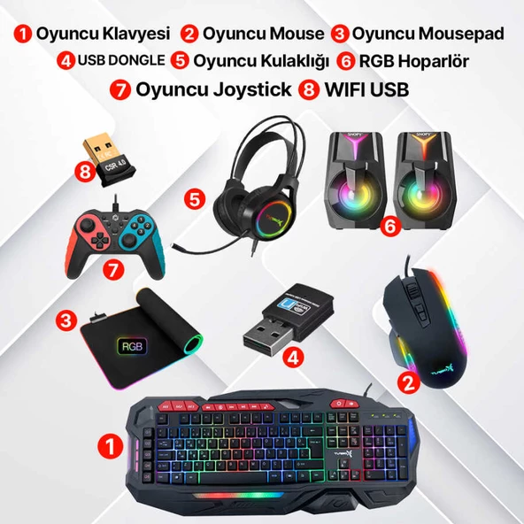 Turbox Tx3814 i5 3470 16GB Ram 512GB M.2 NVMe SSD 4GB GT740 GDDR5 Ekran Kartı 23.6 inç Curved Çift Monitör Masaüstü Oyun Bilgisayarı - 2