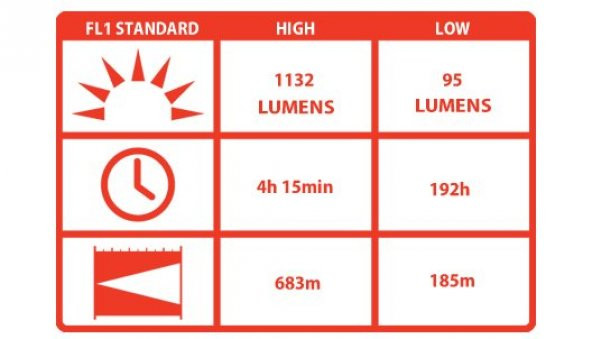 COAST HP314 EL FENERI - Resim 2