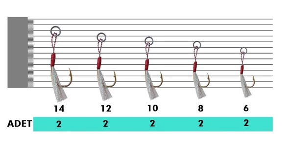 Japanese Iseama Assist Hook Jigging Olta İğnesi 2ad - 2