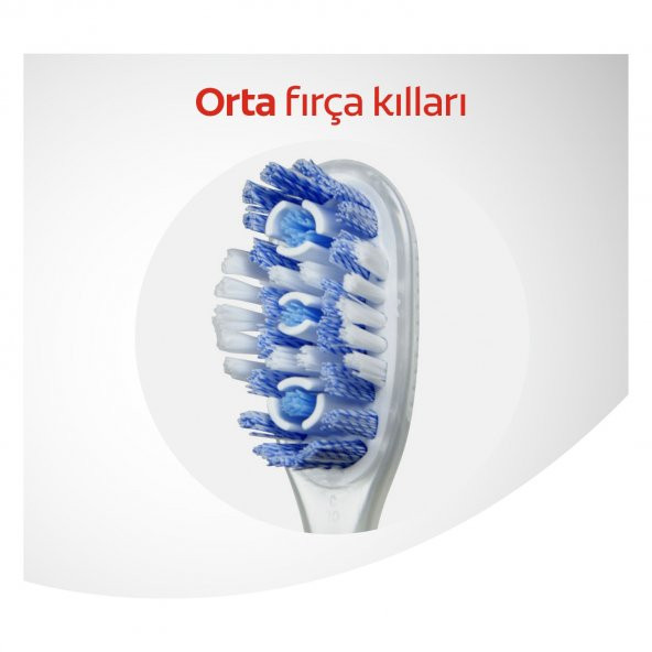 Colgate 360 Optik Beyaz Beyazlatıcı Diş Fırçası 1+1 - 4