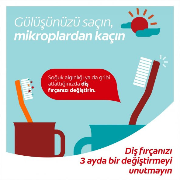 Colgate 360 Optik Beyaz Beyazlatıcı Diş Fırçası 1+1 - 6