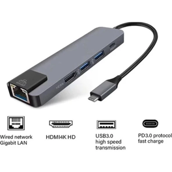 TYPE C TO PD+SSX2+HDTV+TYPE C+RJ45 ÇEVİRİCİ ADAPTER 5 PORT - Resim 3