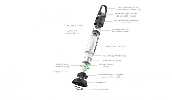 Led Lenser ML6 - 3