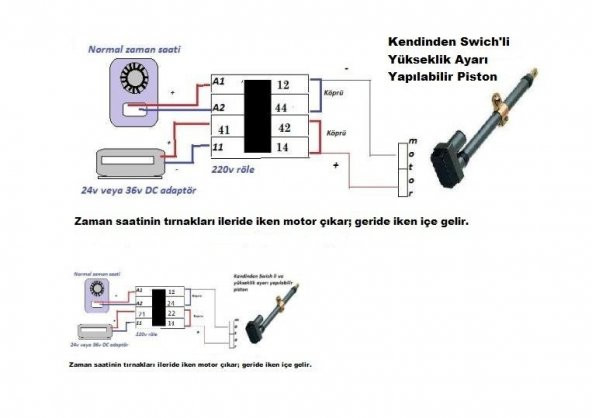 Kuluçka Makinesi Piston Motor 12'' - 3