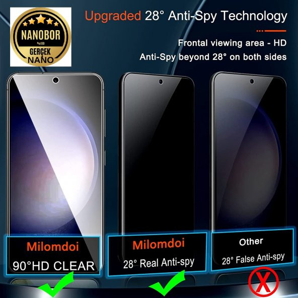 Samsung S23 Nano HAYALET Ekran Koruyucu Kırılmaz Cam - Ultra Gizlilik
