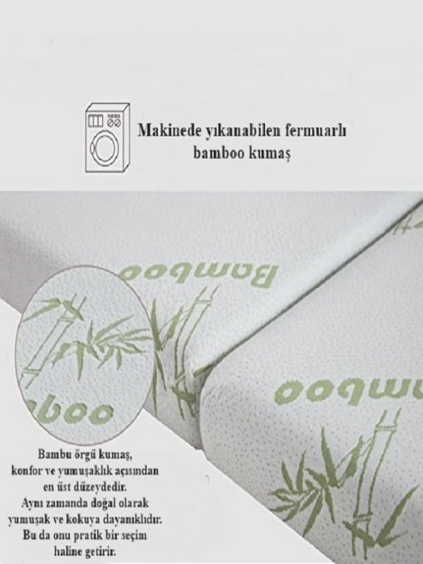 90x190 AVOCADO Seramoni Çantalı Ortopedik Katlanır Su Geçirmez Visco Yatak  Seramoni90x190 - Resim 2