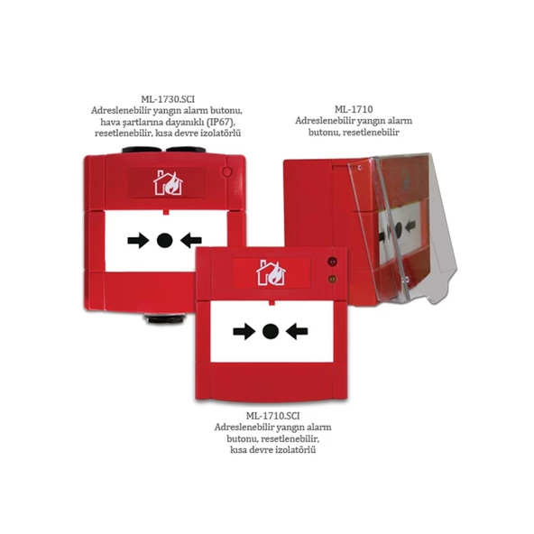 Maxlogic ML-1710 Adreslenebilir yangın alarm butonu