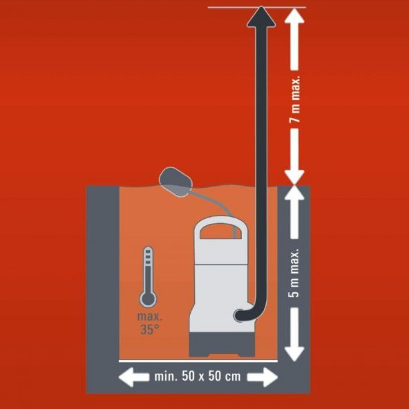 Einhell GC DP 6315 N Kirli Su Dalgıç Pompa - 7