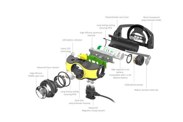 Led Lenser İH5R - 4