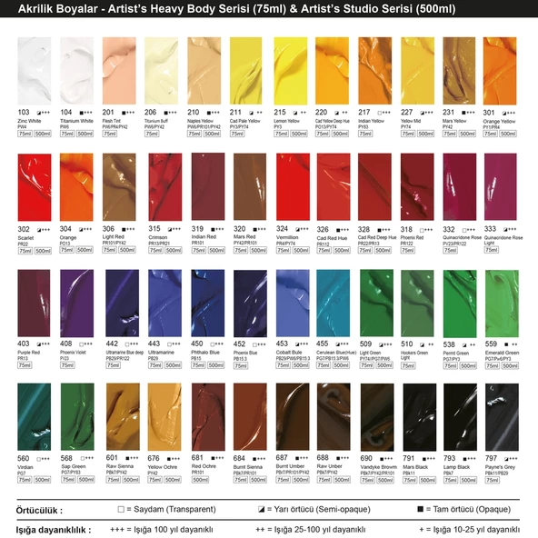 Bigpoint Akrilik Boya 500 ml Raw Sienna 601 - Resim 2