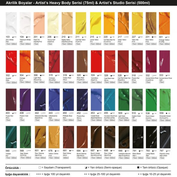 Bigpoint Akrilik Boya 500 ml Burnt Sienna 684 - Resim 2