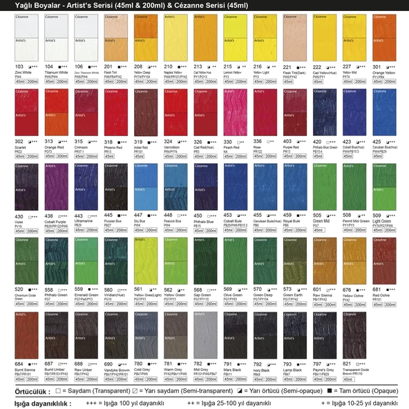 Bigpoint Cezanne Extra Fine Yağlı Boya 45 ml Cadmium Yellow Hue 222 6'lı Kutu - Resim 2