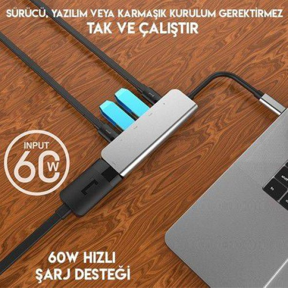 Coofbe 60W 5İN1 Hub Type-C Dönüştürücü Type-C Çoğaltıcı 4K  HDMI 2xUSB+2x PD Girişli Adaptör Çoklayıcı - 3