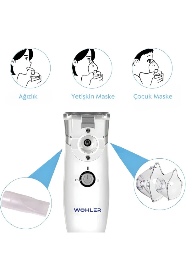 Wohler Taşınabilir Mesh Nebulizatör Şarjlı Sessiz Çantalı - 4