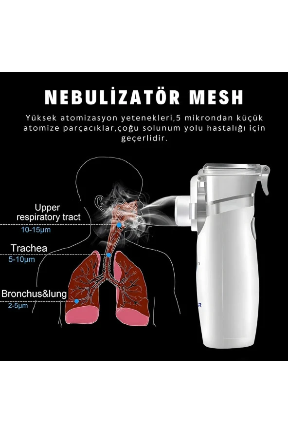 Wohler Taşınabilir Mesh Nebulizatör Şarjlı Sessiz Çantalı - 6