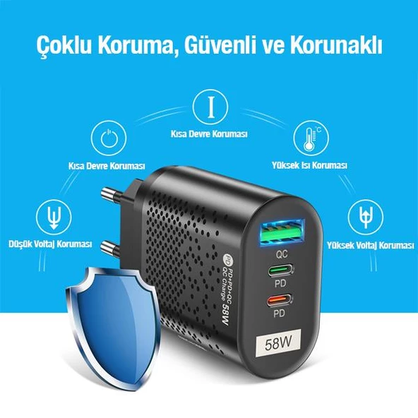 Polham Süper Hızlı 58W 2x PD Type C, 1x USB Girişli Şarj Başlığı, Yüksek Akım Korumalı Şarj Adaptörü - 10