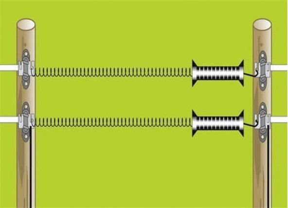 Elektrazatör Kapı Seti-Elektrikli Çit Giriş Kapı Güvenlik Seti - 4