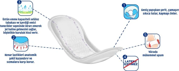 Canped Mesane Pedi Avantaj Pk Klasik L-büyük Boy Yoğun 120 Adet PAKETCANPED - 3