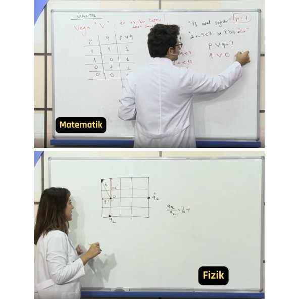 Açık Lise Tüm Dersler Görüntülü Eğitim Seti - 2