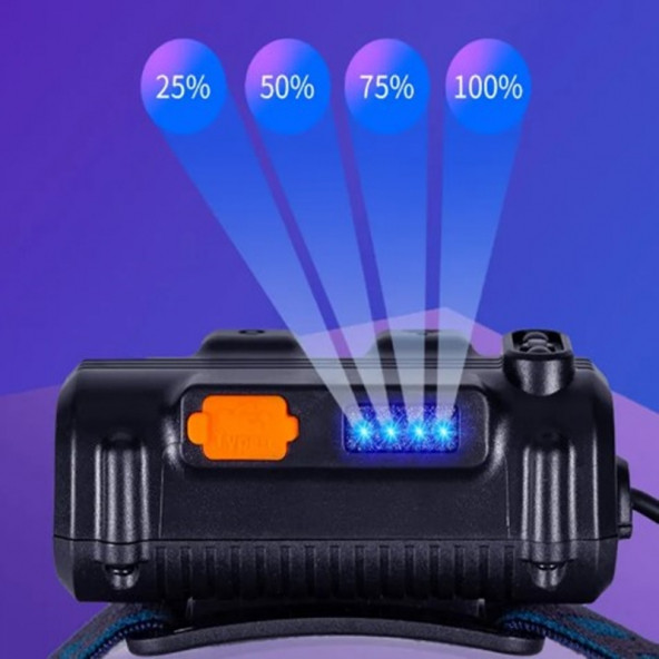 KM-214 Hareket Sensörlü Kırmızı-Mavi-BEYAZ 67 Led Çakar Işıklı Flaşörlü Kafa Lambası Kafa Feneri - 3