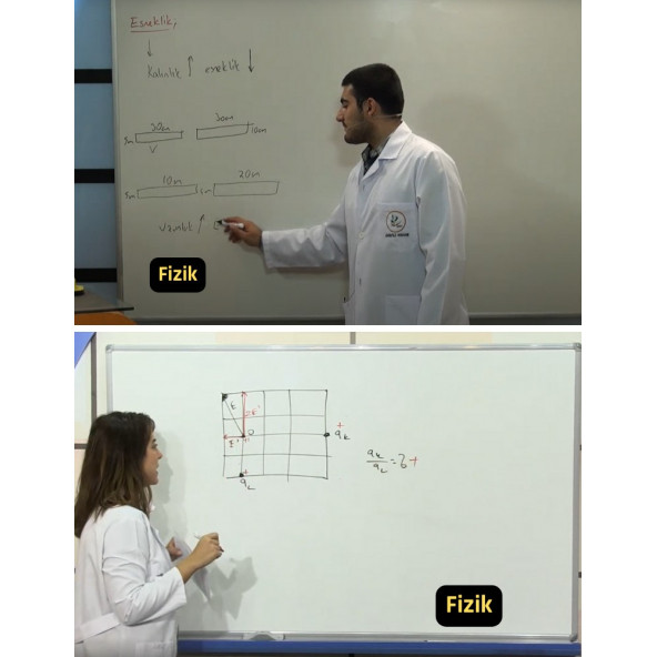 Açık Lise Fen Bilimleri Tüm Dersler Görüntülü Eğitim Seti - 2