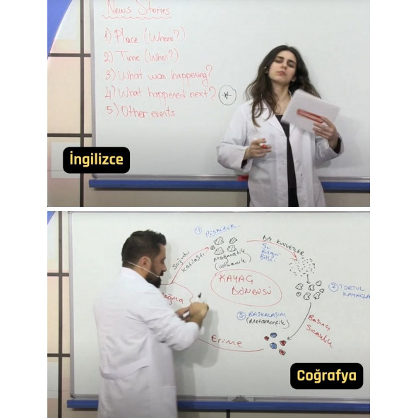 Açık Lise Sözel Tüm Dersler Görüntülü Eğitim Seti - 3