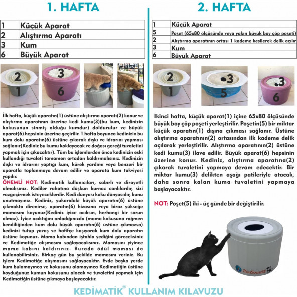Kedimatik - Cat Toilet (Lacivert) - 4