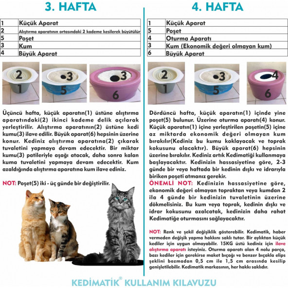 Kedimatik - Cat Toilet (Lacivert) - 5