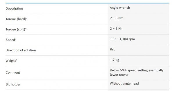 Bosch Angle Exact Ion 8-1100 Professional Açılı Tornavida (Kutusuz - Bataryasız) - 8