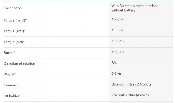 Bosch Exact 6 Profesyonel Tornavida 6Nm 2. El - 8
