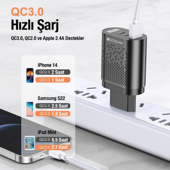 Uslion USB / 2 Type-C Girişli Pd 58W Uslion Quick Charge Hızlı Şarj Başlığı Adaptör - Resim 3