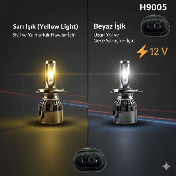 Space 12V Çift Renk Sarı Beyaz 9005 Led Far Ampulü - Resim 2