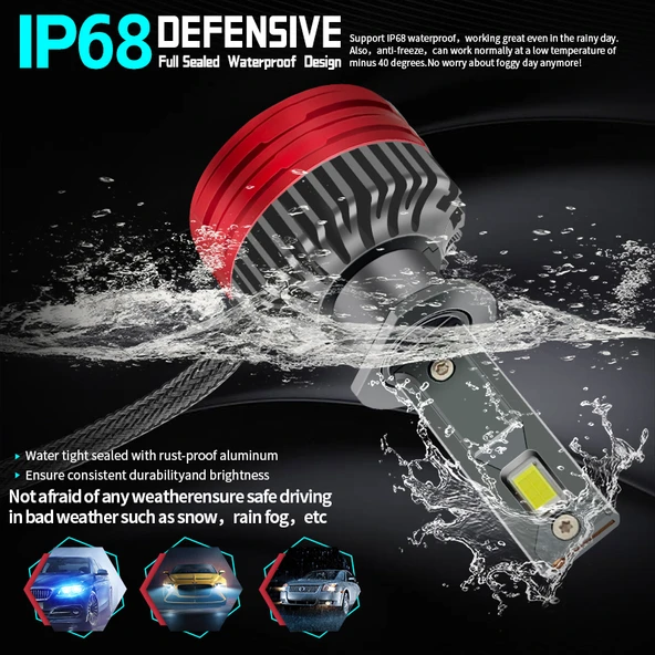 Led far ampulü canbus 110W 22000LM H3 12V / LAAM924 - Resim 2