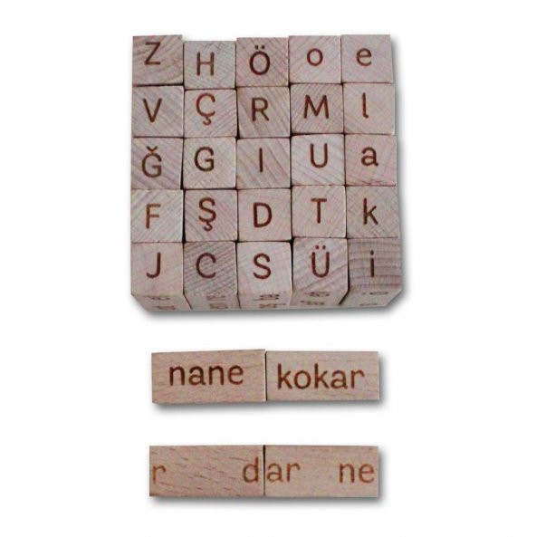 Okuma için Yardımcı Materyaller - Resim 6