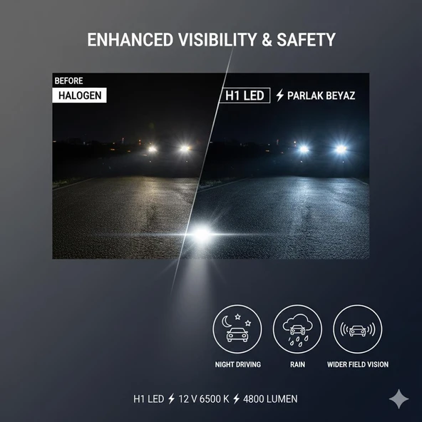 Space H1 Led Far Ampulü 4800LM parlak beyaz güçlü ışık - Resim 2