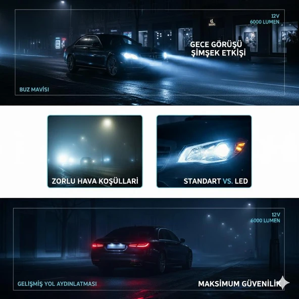 Space Led Far Ampulü H11 - Buz Mavisi (3500LM) - Resim 2