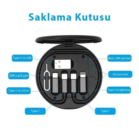 Polham 6in1 60W Type C, Micro ve İphone Lightning Kablolu, Dönüştürücü, Sim Aparatlı Seyahat Seti - 4
