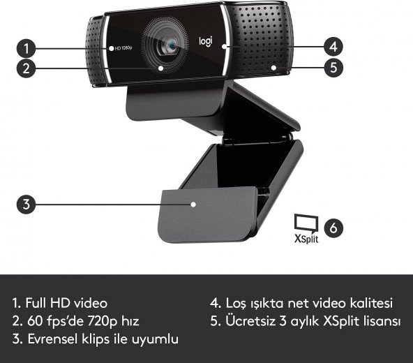 Logitech C922 Full HD 1080p Yayıncılar için Profesyonel Web Kamerası - Siyah - 8