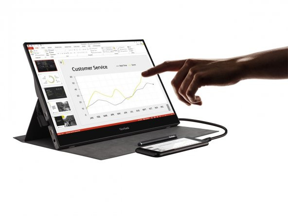 TD1655 16 FHD IPS Panel 10 Nokta Dokunmatik 2x USB Type-C Destekli Taşınabilir Monitör
